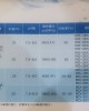 【小江淨水設備】原廠授權 KEENSEN(沁森)RO膜家用 NSF認證直飲純水機 RO膜濾芯600G 3012膜殼專用。 【小江淨水設備】原廠授權 KEENSEN(沁森)RO膜家用 NSF認證直飲純水機 RO膜濾芯600G 3012膜殼專用。