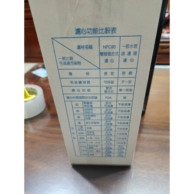 【小江淨水設備】濾博士全戶式雙效複合式濾心,100%台灣製造。 【小江淨水設備】濾博士全戶式雙效複合式濾心,100%台灣製造。